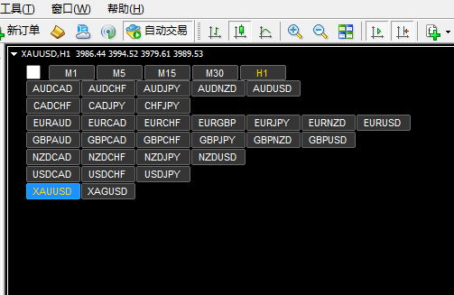 MT4多产品一键切换指标-EA研究院