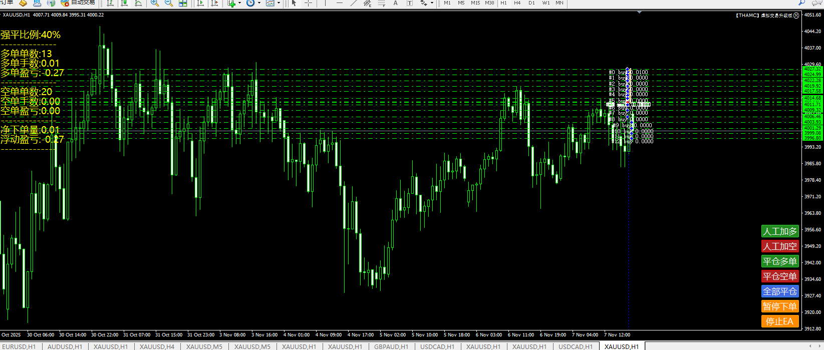 图片[1]-虚拟过滤多指标过滤交易系统