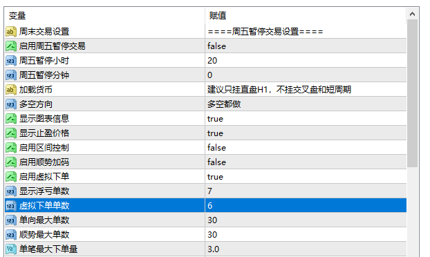图片[3]-虚拟过滤多指标过滤交易系统
