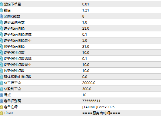 图片[4]-虚拟过滤多指标过滤交易系统