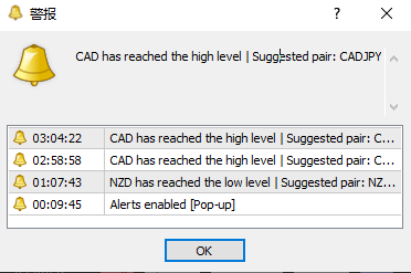 图片[2]-相对强弱多货币下单面板助手系统