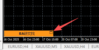 图片[4]-相对强弱多货币下单面板助手系统