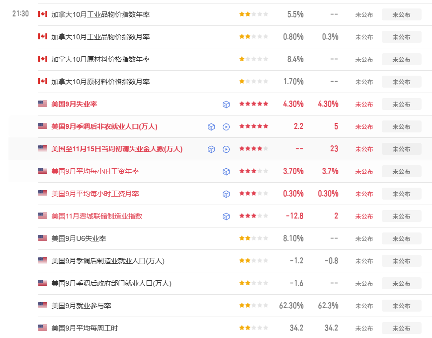 【决战非农夜：风暴眼中的生存与收割】-EA研究院