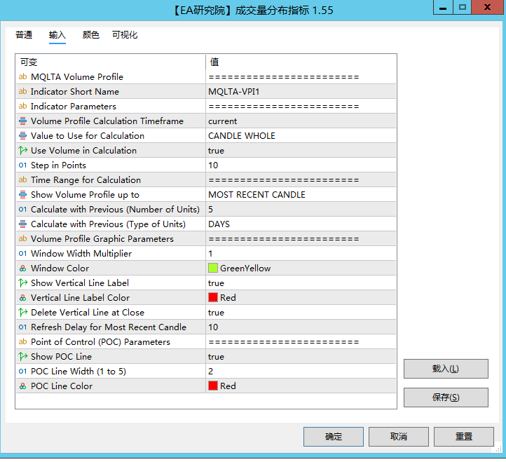 图片[3]-MT5成交量分布指标