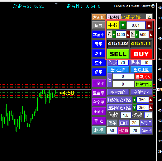 图片[2]-MT4多功能下单助手