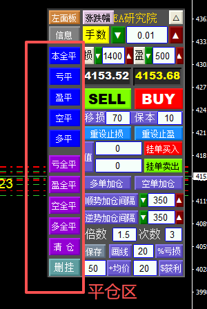 图片[3]-MT4多功能下单助手