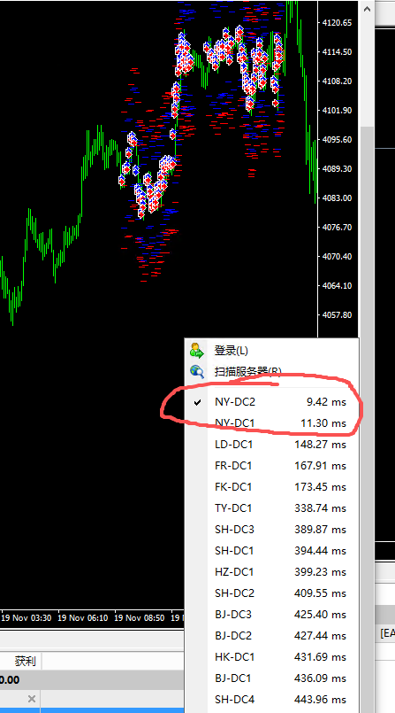 图片[2]-MT4量子黄金XAU Quantum，高频量化，开单固损，稳健盈利