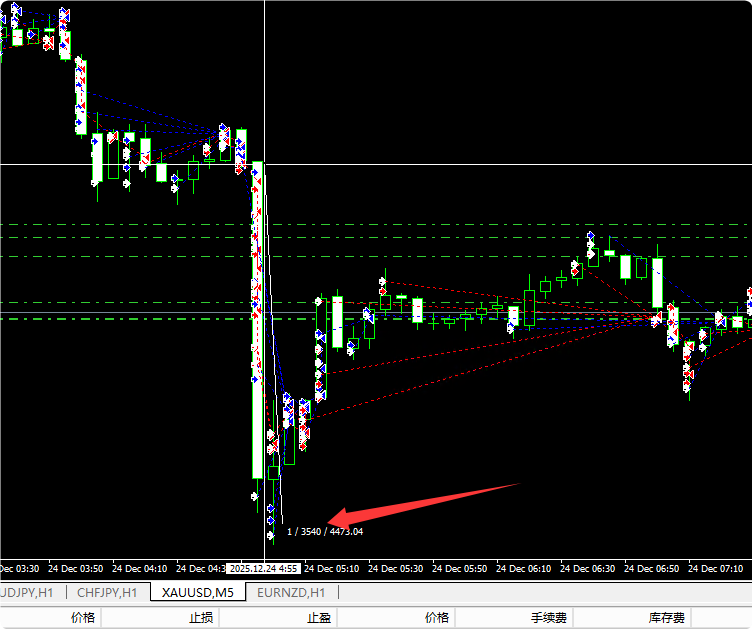图片[2]-【MT4】Amazing优化版