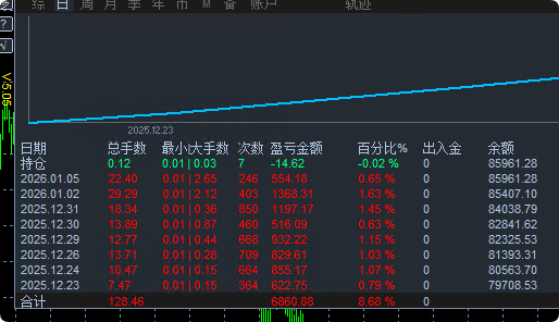 评论图片-EA研究院