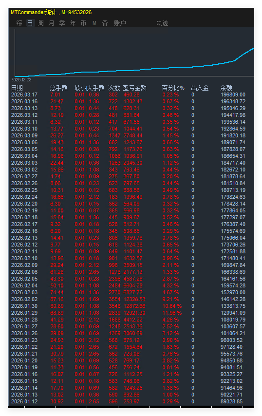 评论图片-EA研究院