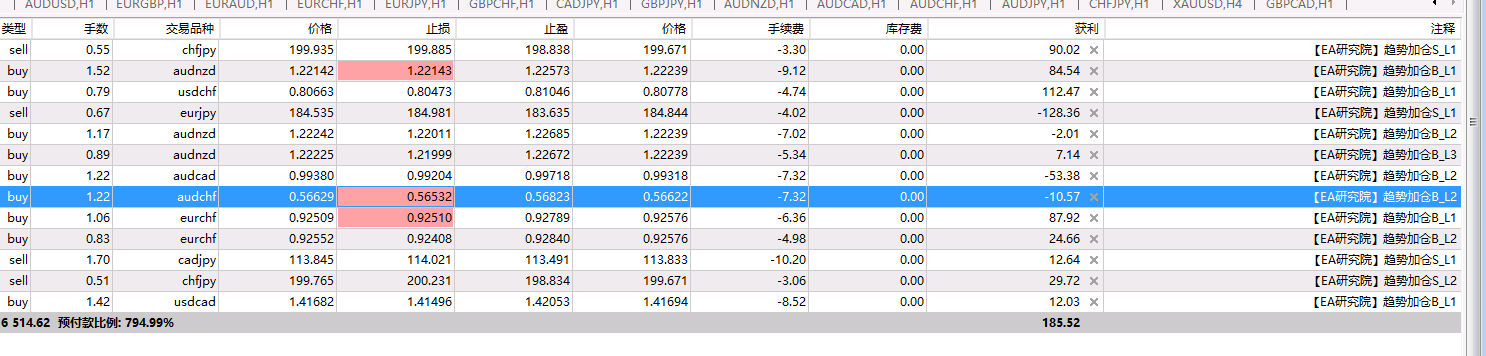 评论图片-EA研究院