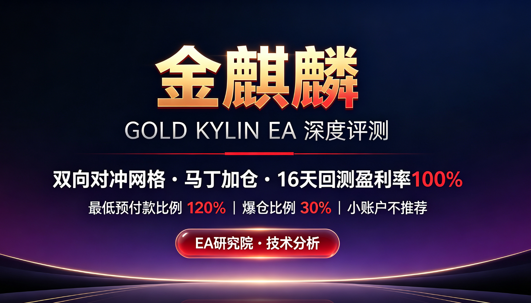 金麒麟分析与评测MT5-EA研究院