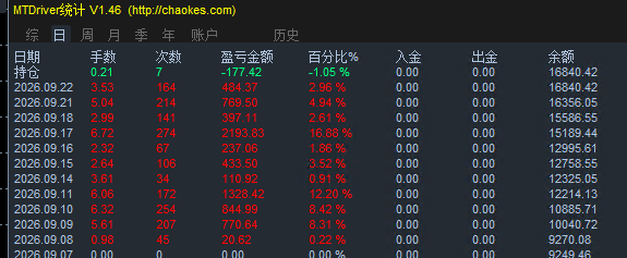 评论图片-EA研究院