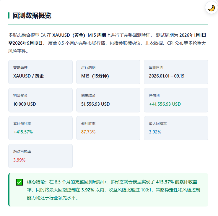 评论图片-EA研究院