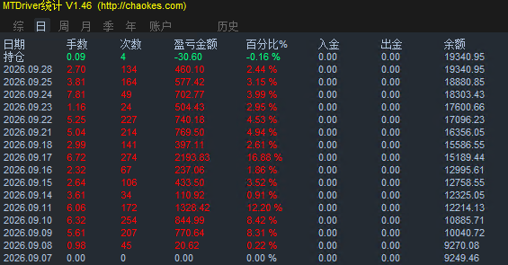 评论图片-EA研究院