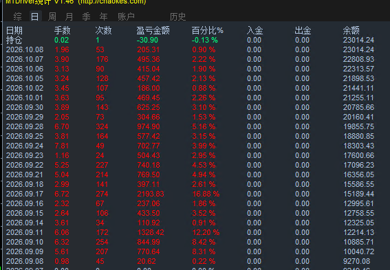 评论图片-EA研究院