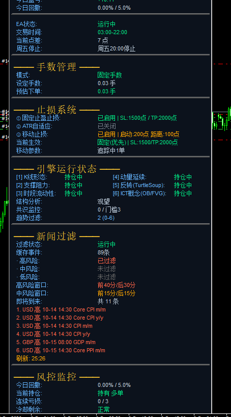 评论图片-EA研究院